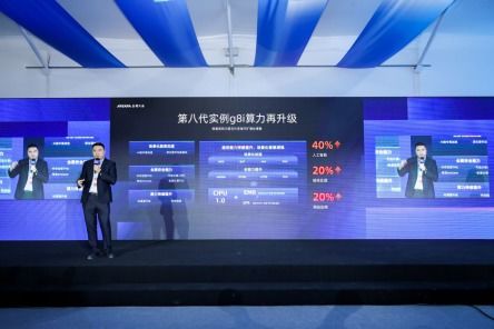 2023阿里云栖大会 英特尔携手阿里巴巴驱动云边端多元创新落地